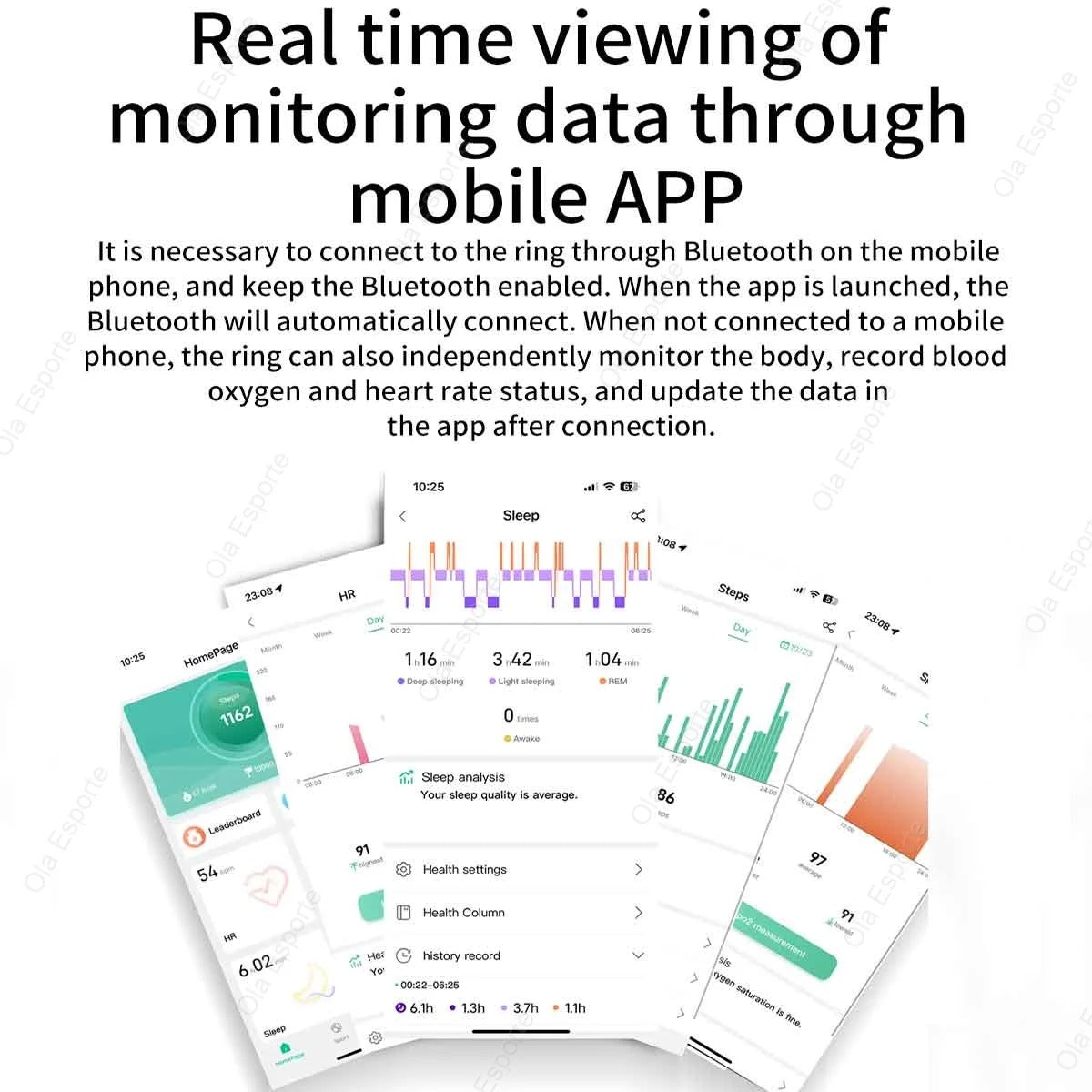 TrueVital Smart Ring