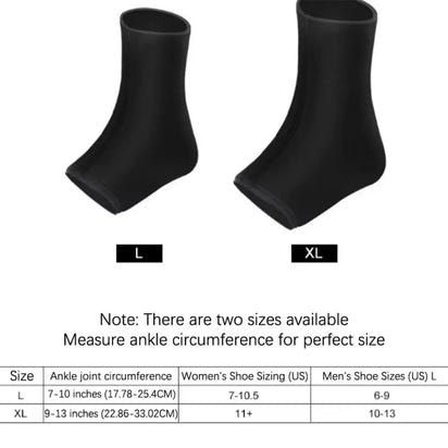 ThermaFlex Ankle Pain Relief