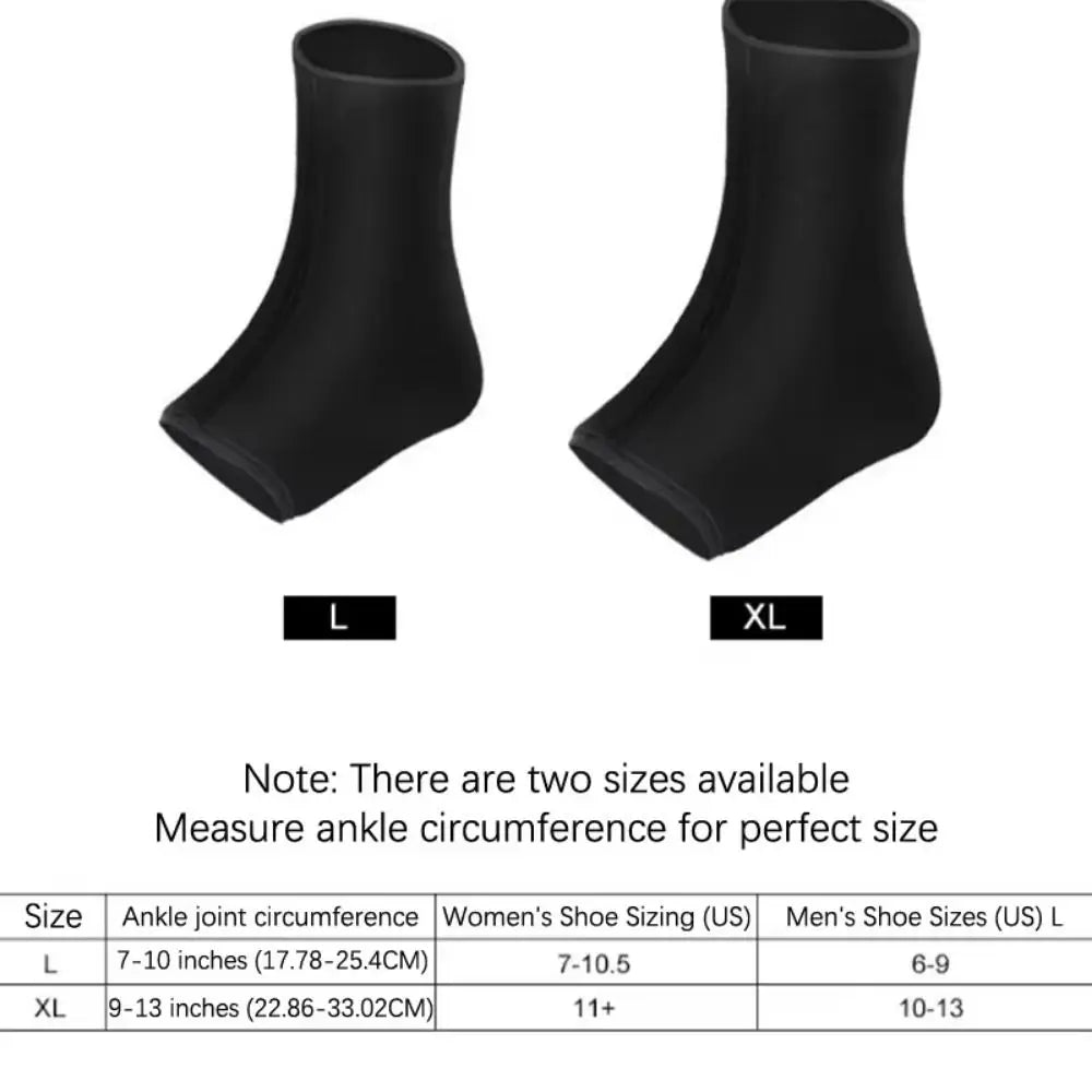 ThermaFlex Ankle Pain Relief