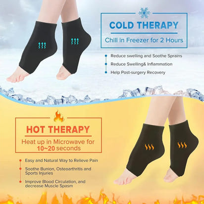 ThermaFlex Ankle Pain Relief
